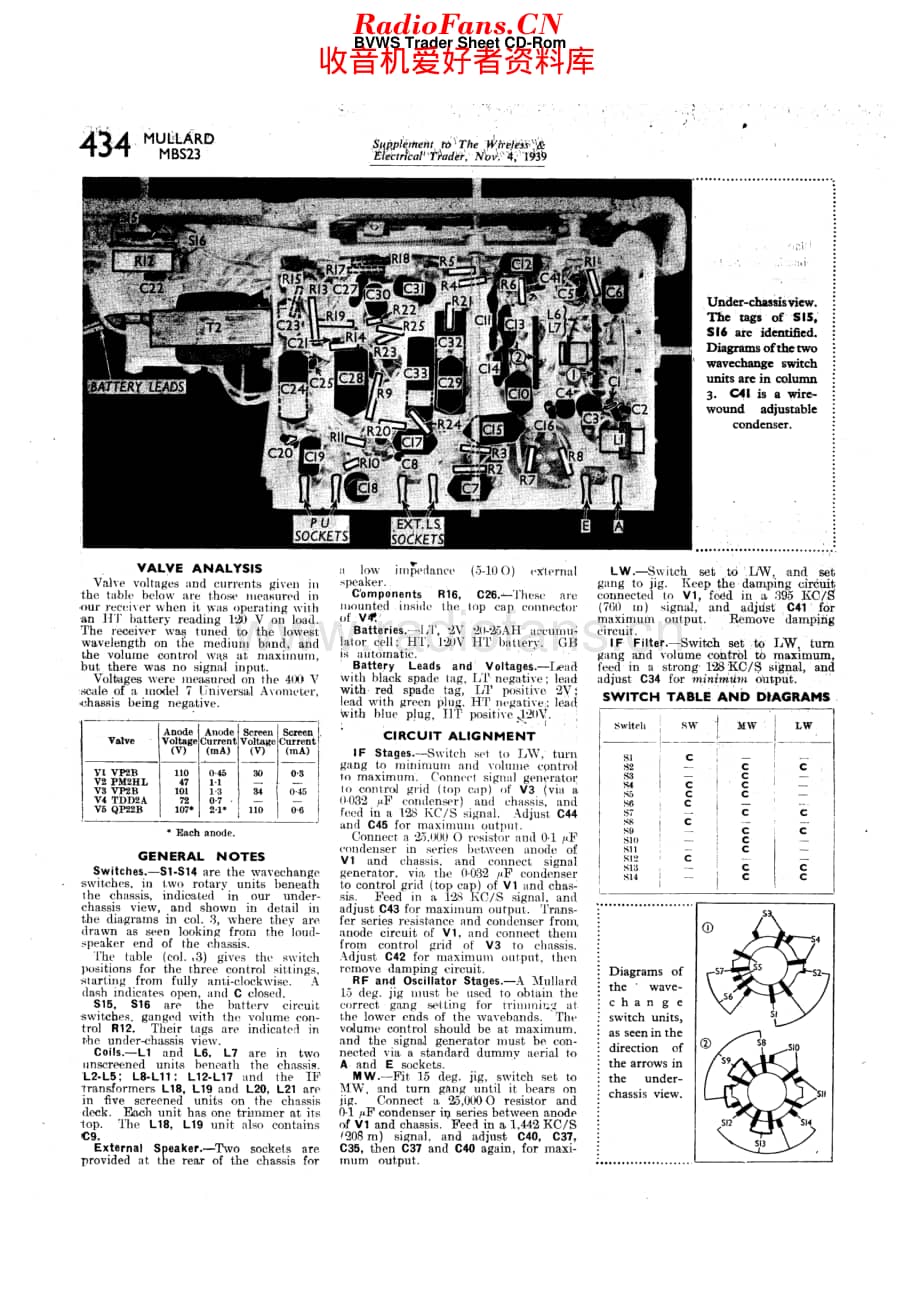 Mullard_MBS23 维修电路原理图.pdf_第3页