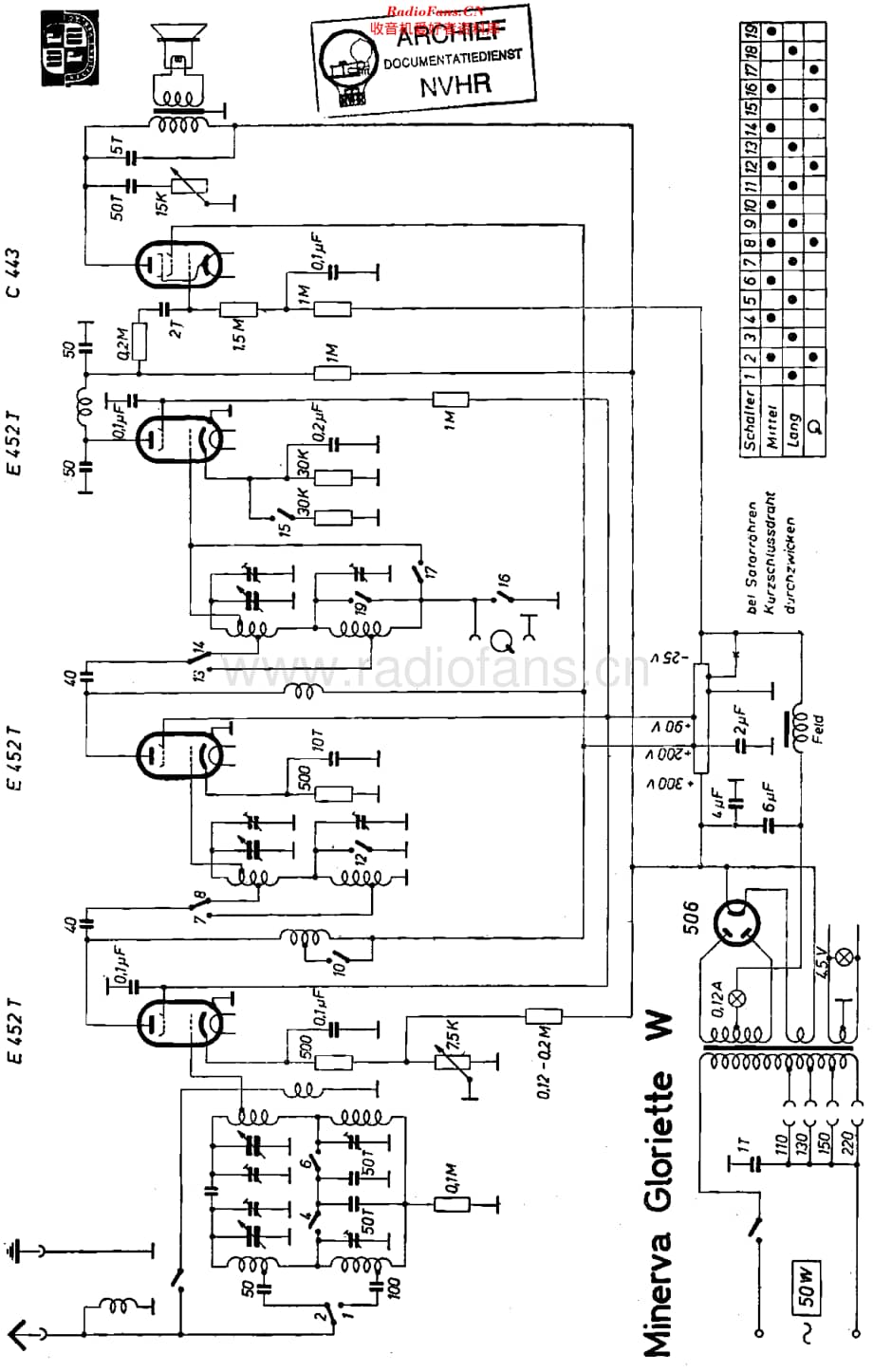 Minerva_GlorietteW 维修电路原理图.pdf_第1页