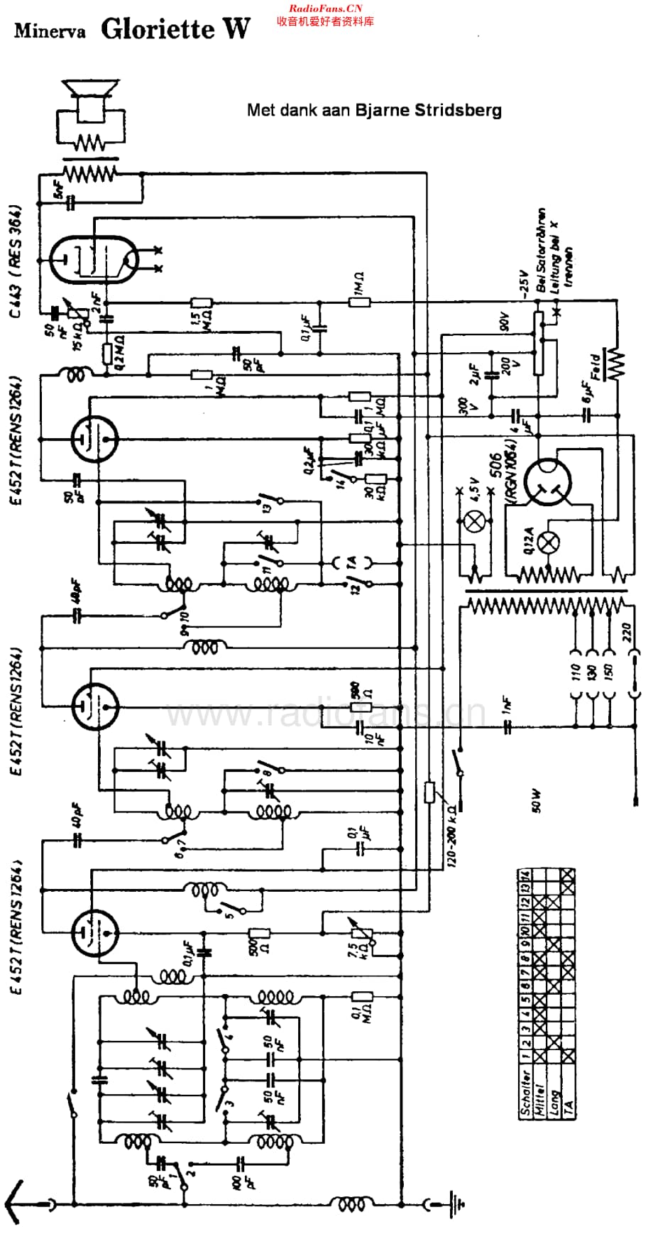 Minerva_GlorietteW 维修电路原理图.pdf_第2页