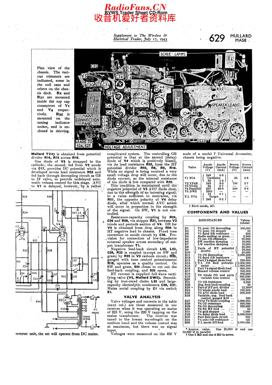 Mullard_MAS8 维修电路原理图.pdf_第2页