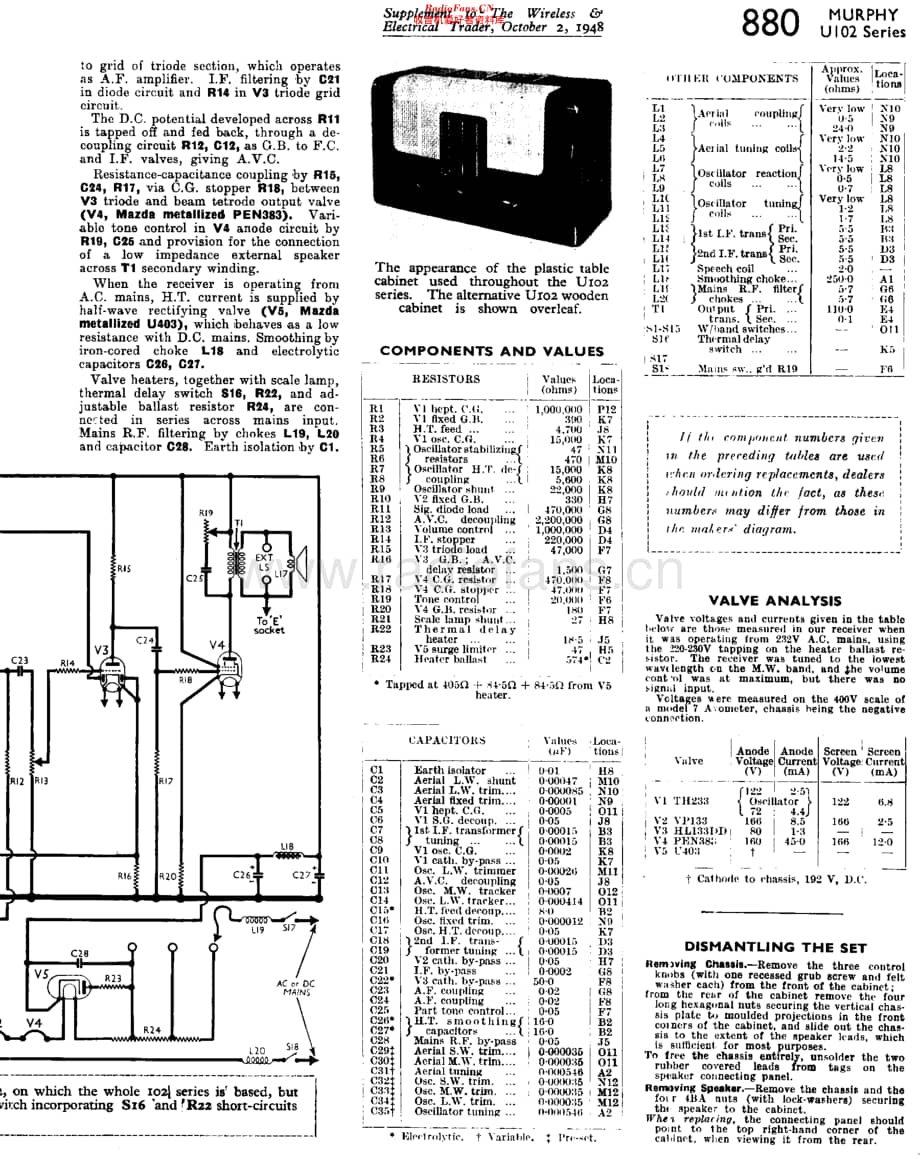 Murphy_U102 维修电路原理图.pdf_第2页