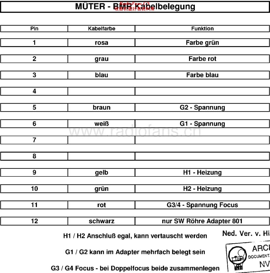 Muter_Adapters 维修电路原理图.pdf_第1页