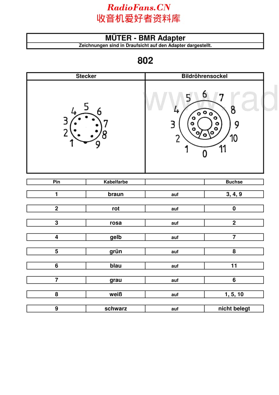 Muter_Adapters 维修电路原理图.pdf_第3页