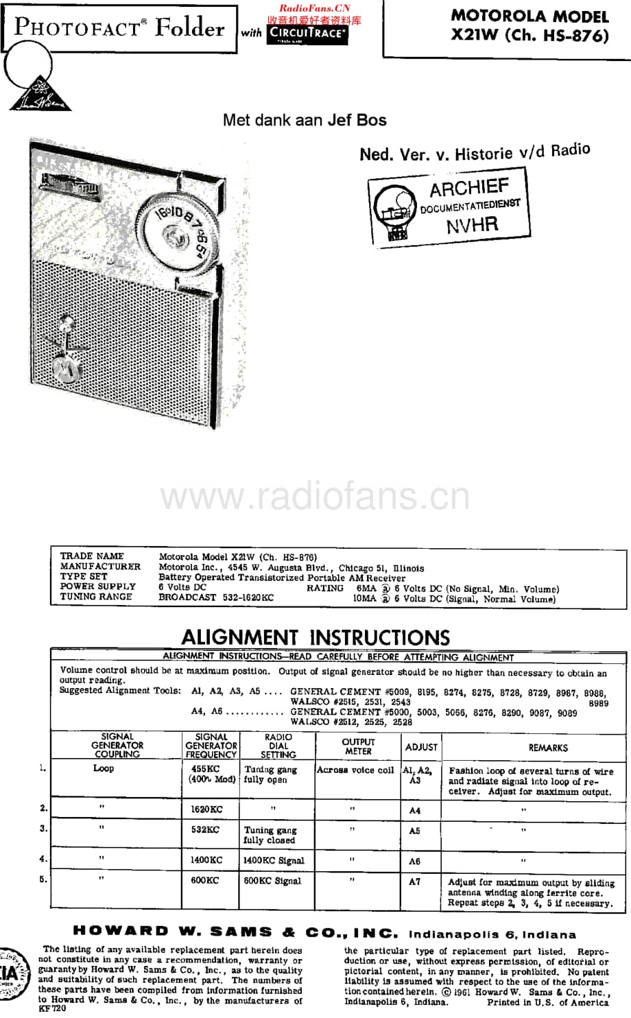 Motorola_X21 维修电路原理图.pdf_第1页