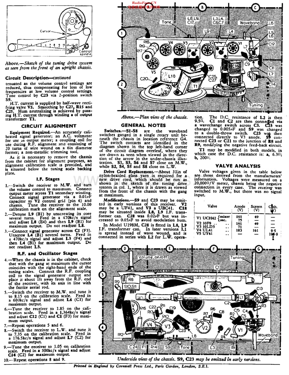 Murphy_U198H 维修电路原理图.pdf_第2页