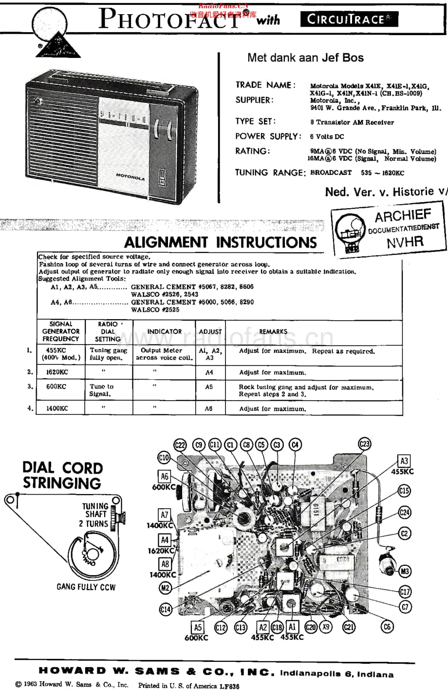 Motorola_X41 维修电路原理图.pdf_第1页