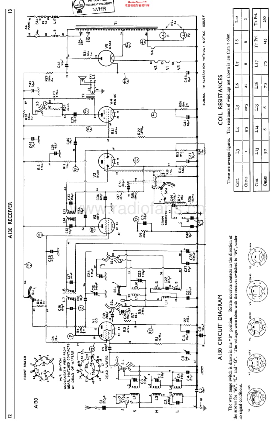 Murphy_A130 维修电路原理图.pdf_第1页