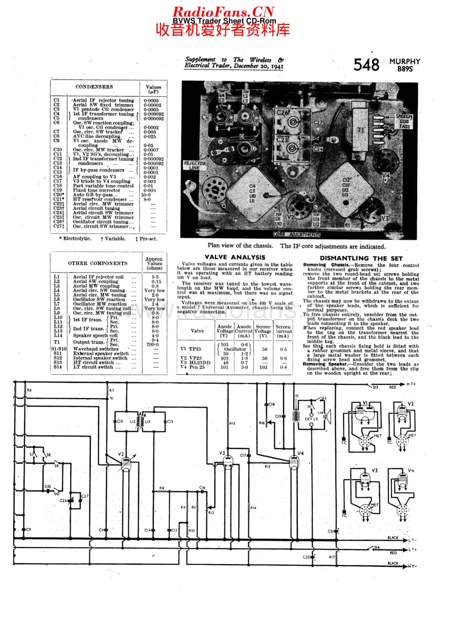 Murphy_B89 维修电路原理图.pdf_第2页