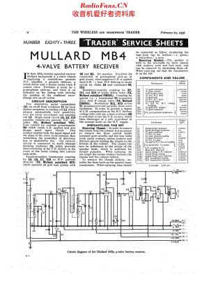 Mullard_MB4 维修电路原理图.pdf