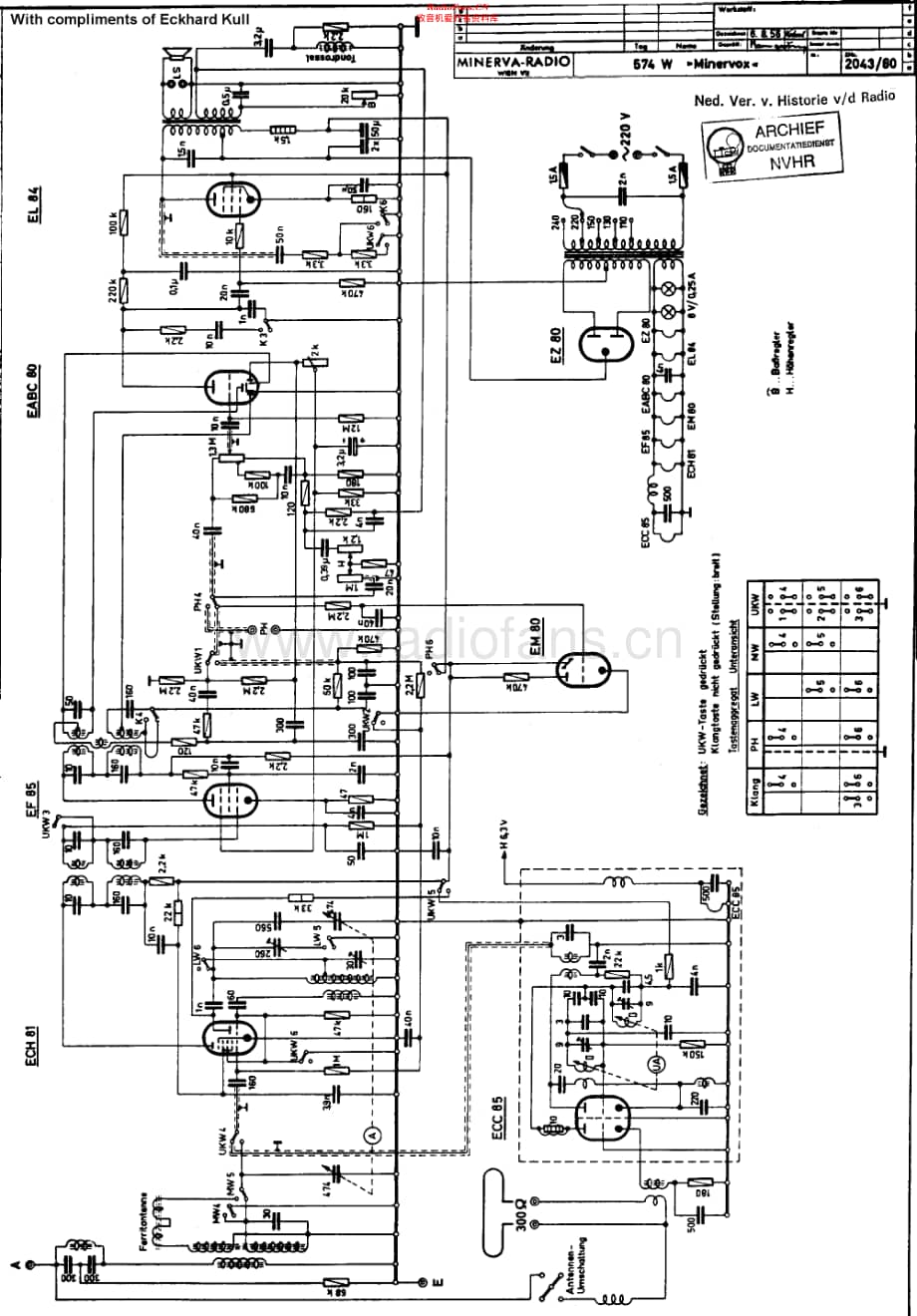 Minerva_574W 维修电路原理图.pdf_第1页