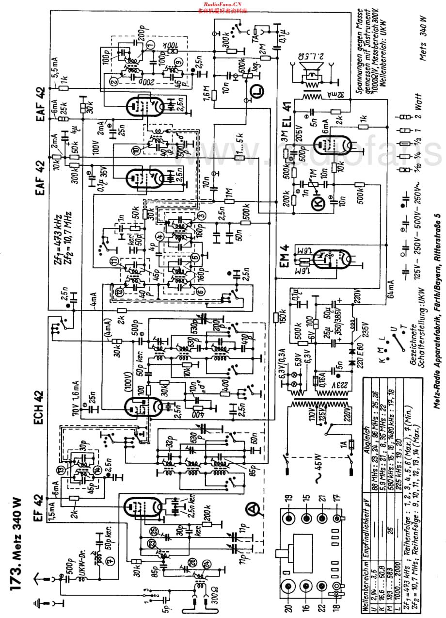 Metz_340W 维修电路原理图.pdf_第2页