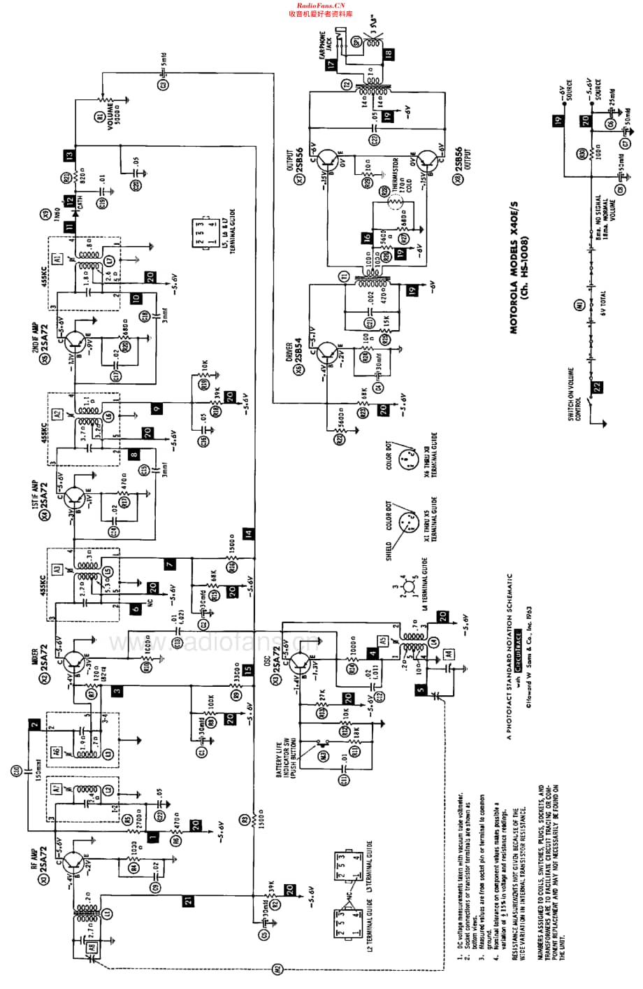 Motorola_X40 维修电路原理图.pdf_第2页