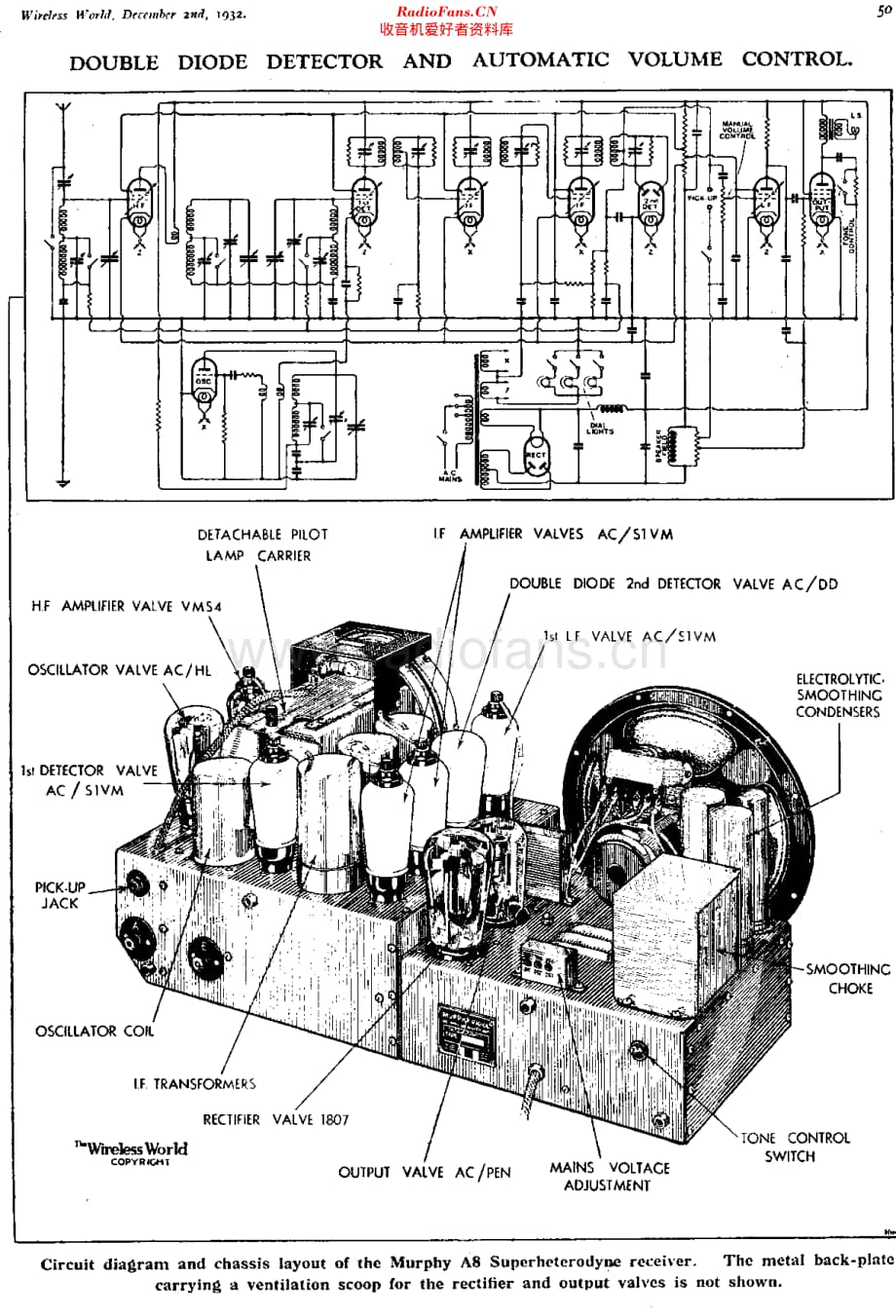 Murphy_A8_rht 维修电路原理图.pdf_第2页