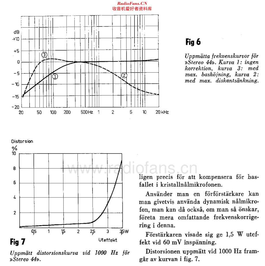 Mullard_Stereo44 维修电路原理图.pdf_第3页