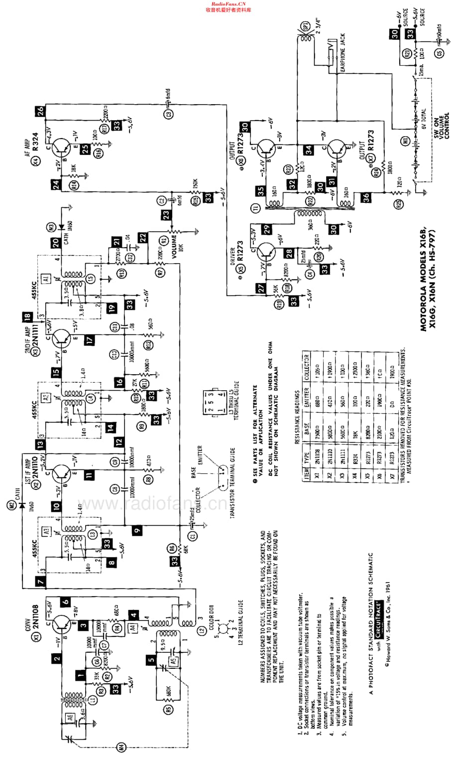 Motorola_X16 维修电路原理图.pdf_第2页