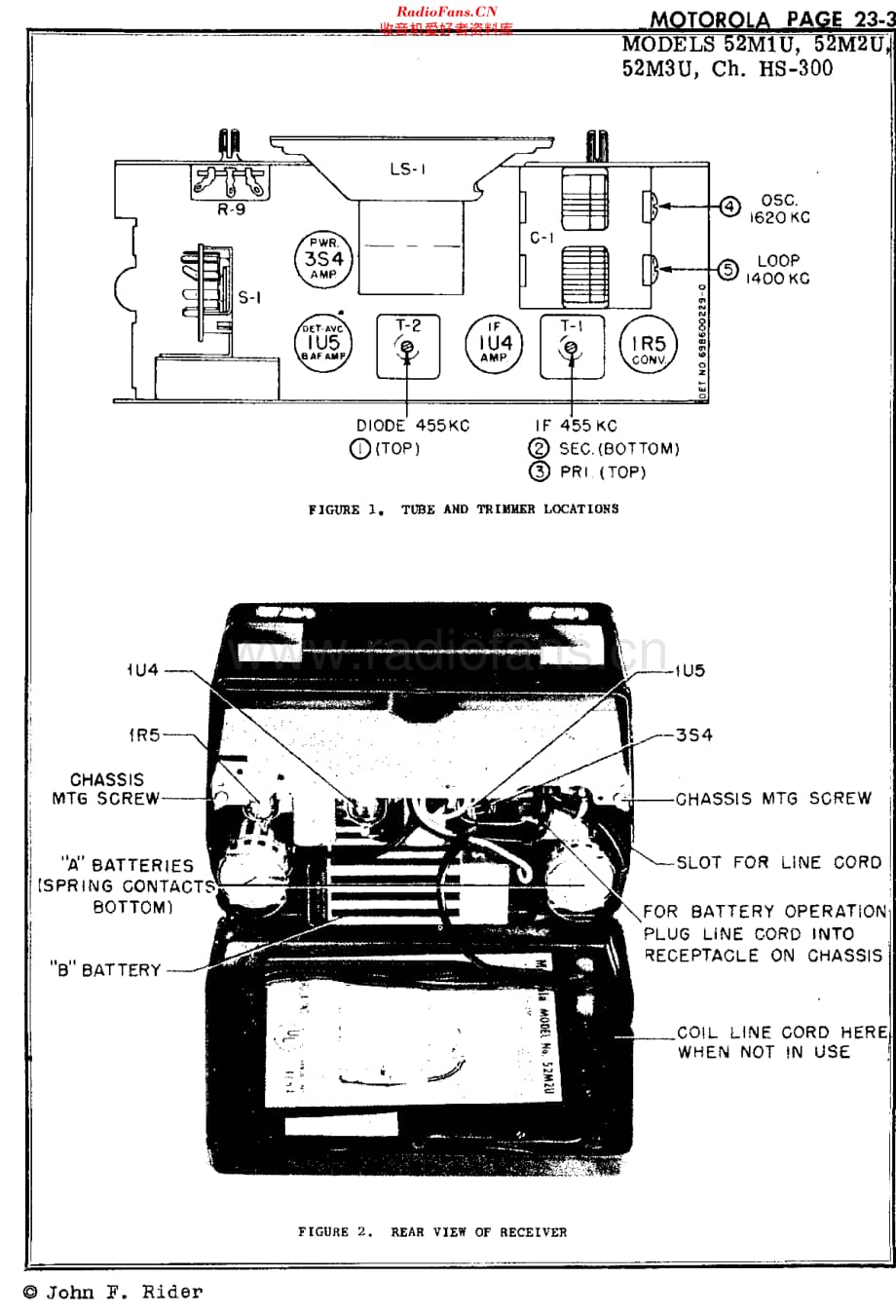 Motorola_52M1U 维修电路原理图.pdf_第3页