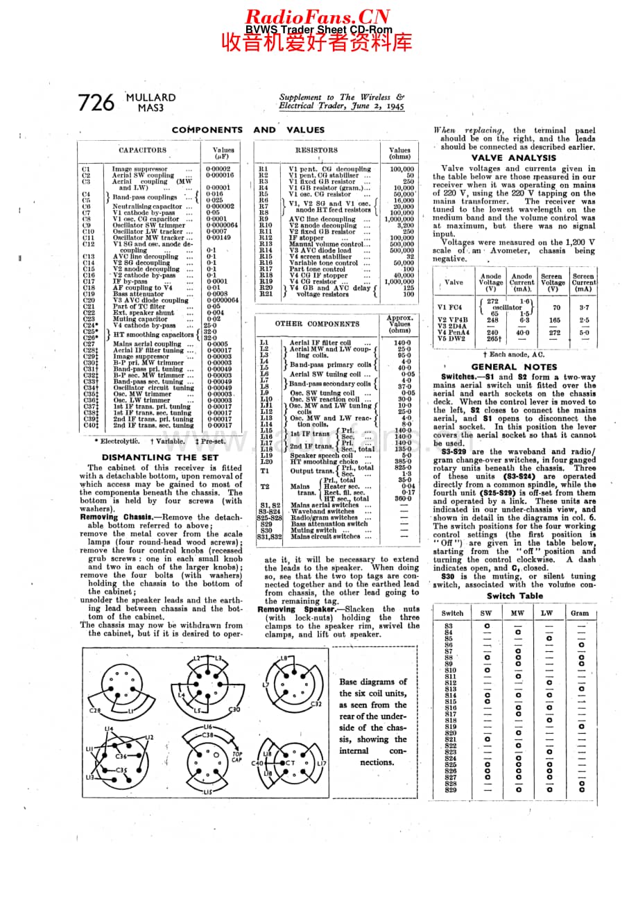 Mullard_MAS3 维修电路原理图.pdf_第3页