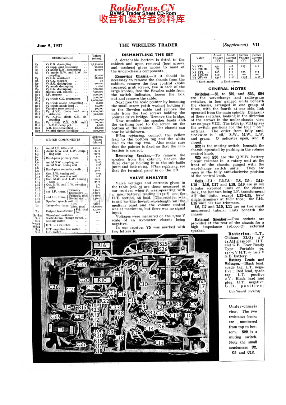 Mullard_MBS4 维修电路原理图.pdf_第2页