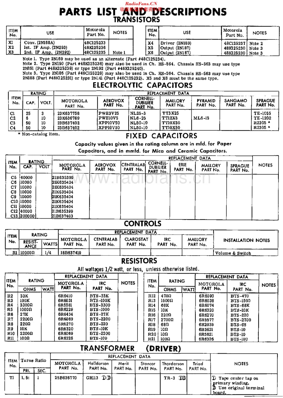 Motorola_6X31 维修电路原理图.pdf_第3页