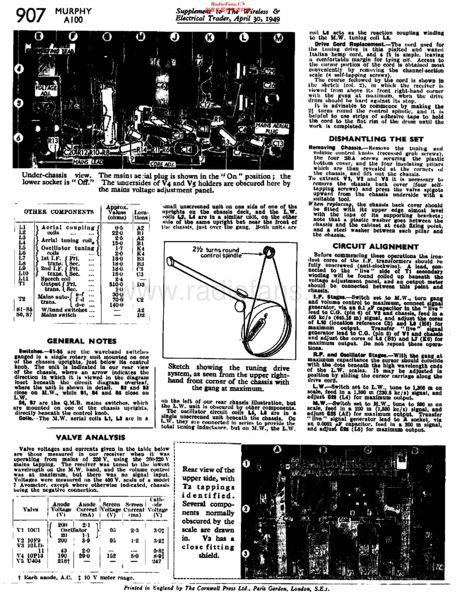 Murphy_A100 维修电路原理图.pdf_第2页