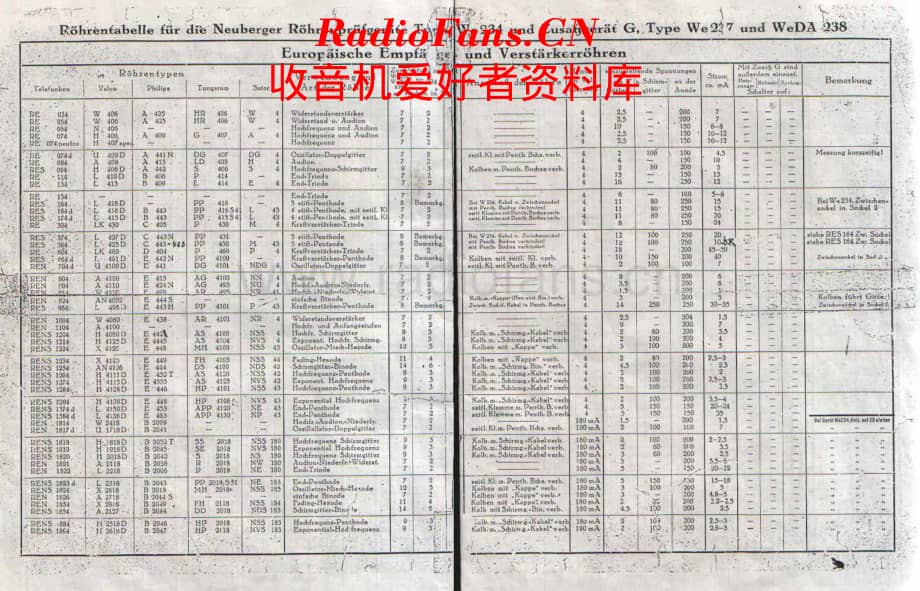 Neuberger_WE237_dat维修电路原理图.pdf_第1页