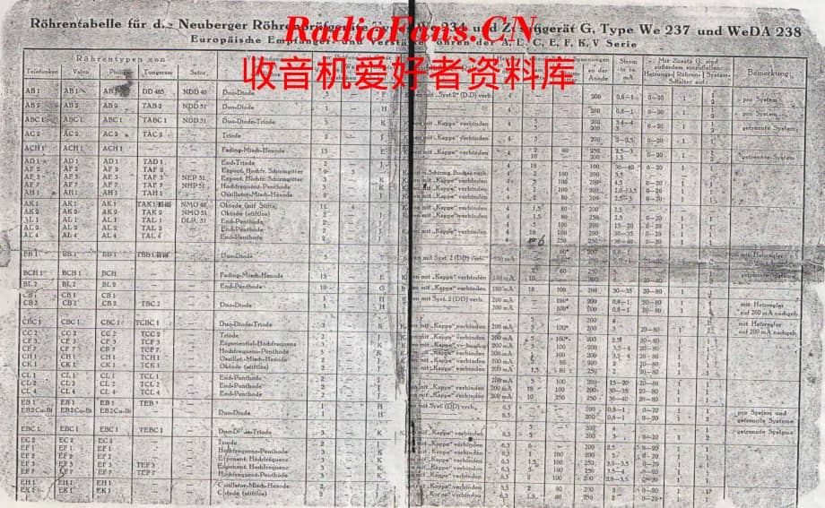 Neuberger_WE237_dat维修电路原理图.pdf_第2页