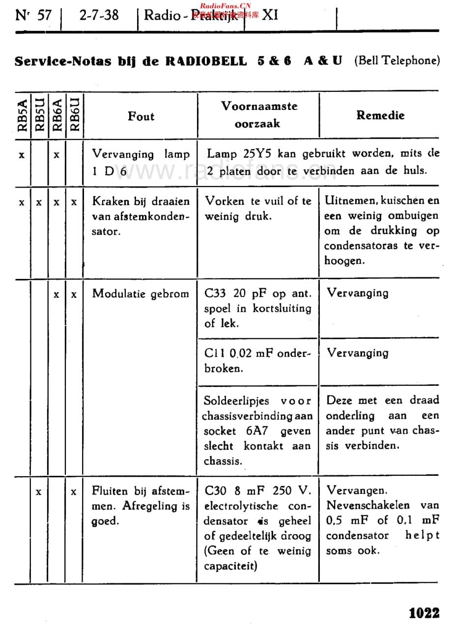 Radiobell_2033A维修电路原理图.pdf_第2页