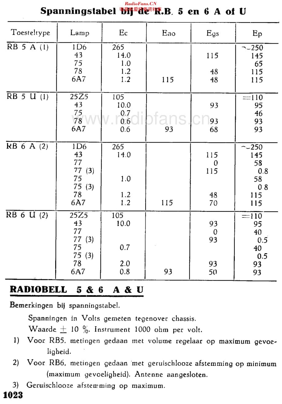 Radiobell_2033A维修电路原理图.pdf_第3页