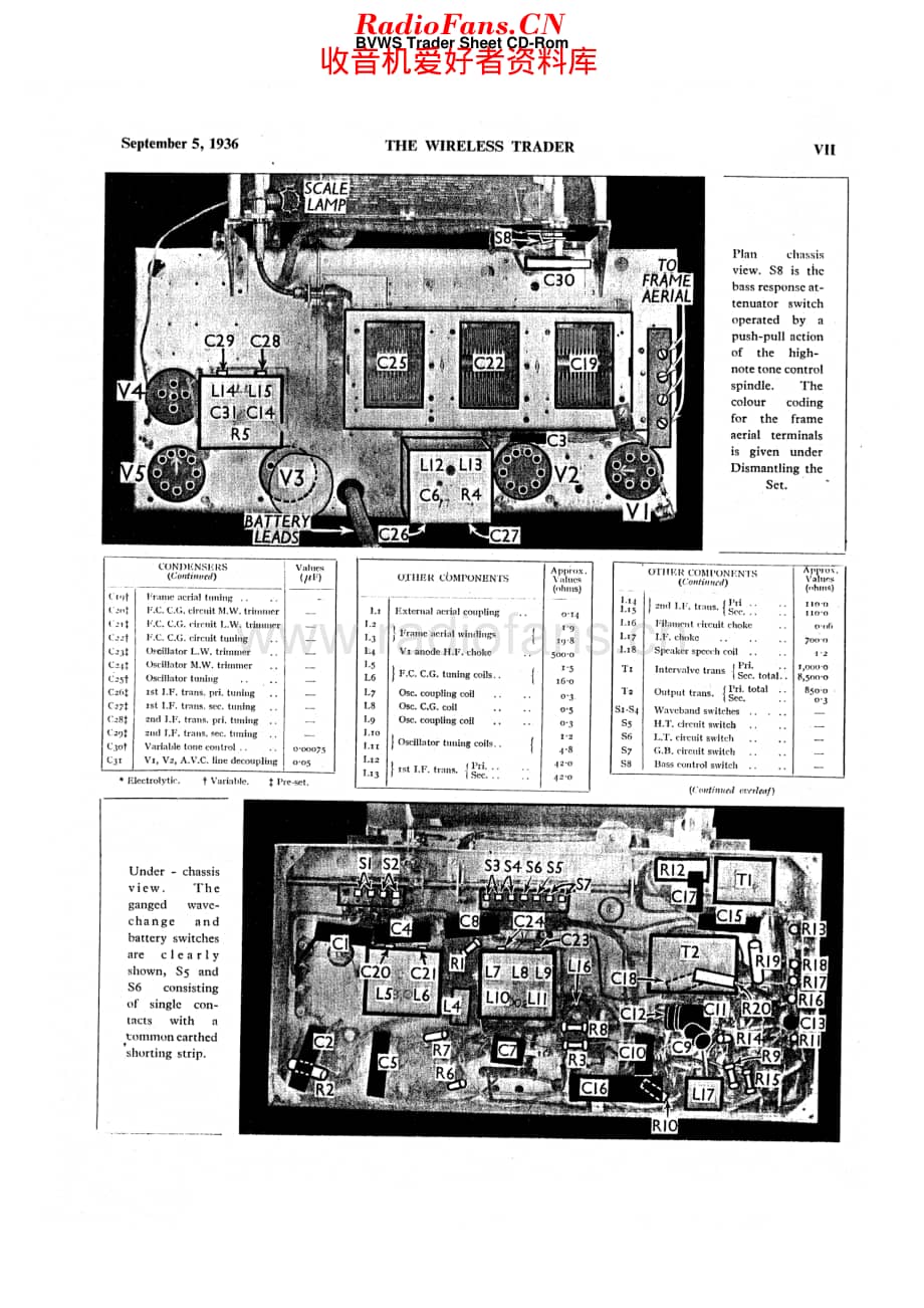 Pye_T61维修电路原理图.pdf_第2页