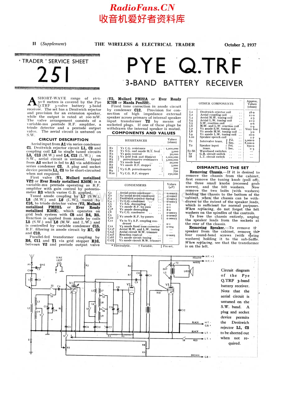 Pye_QTRF维修电路原理图.pdf_第1页