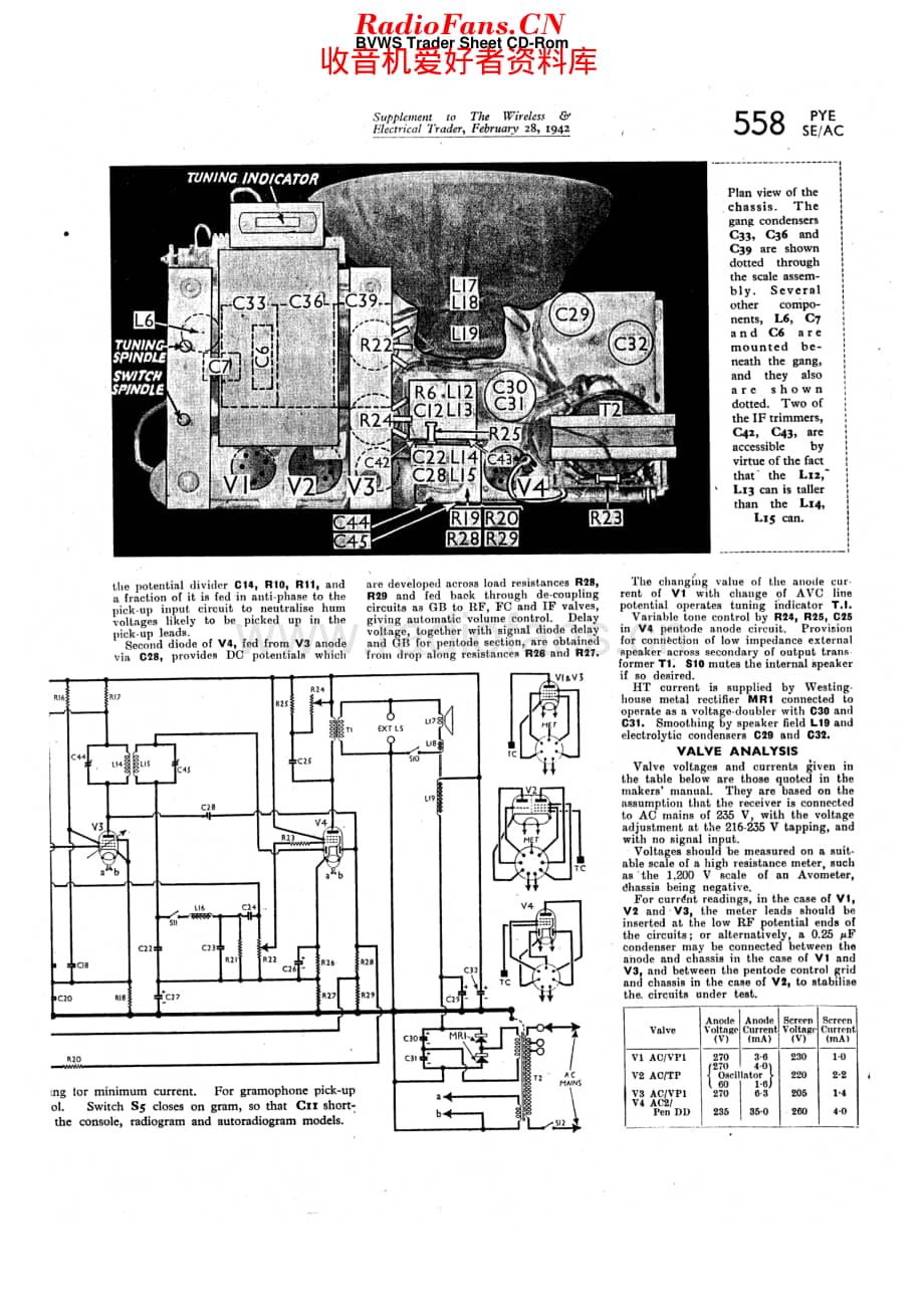 Pye_SEAC维修电路原理图.pdf_第2页