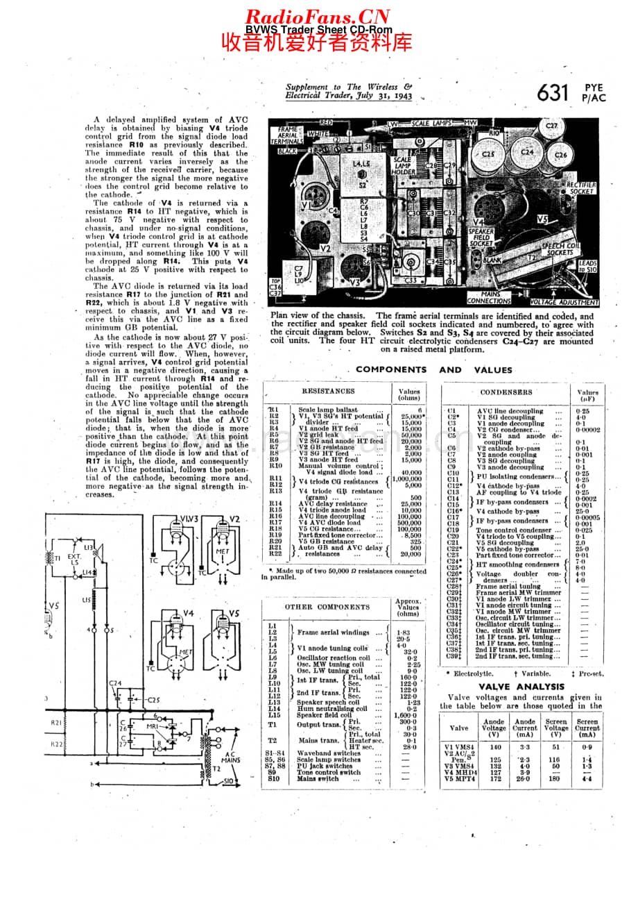 Pye_PAC维修电路原理图.pdf_第2页