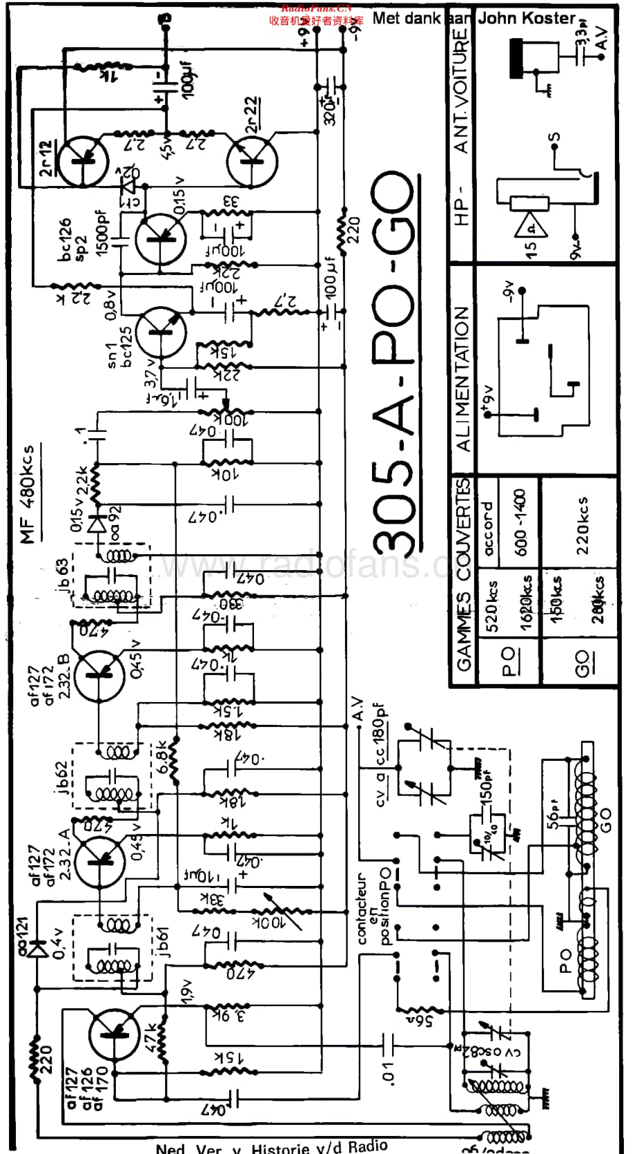 Pygmy_305维修电路原理图.pdf_第1页