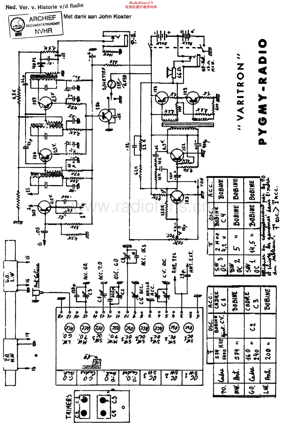 Pygmy_Varitron维修电路原理图.pdf_第1页