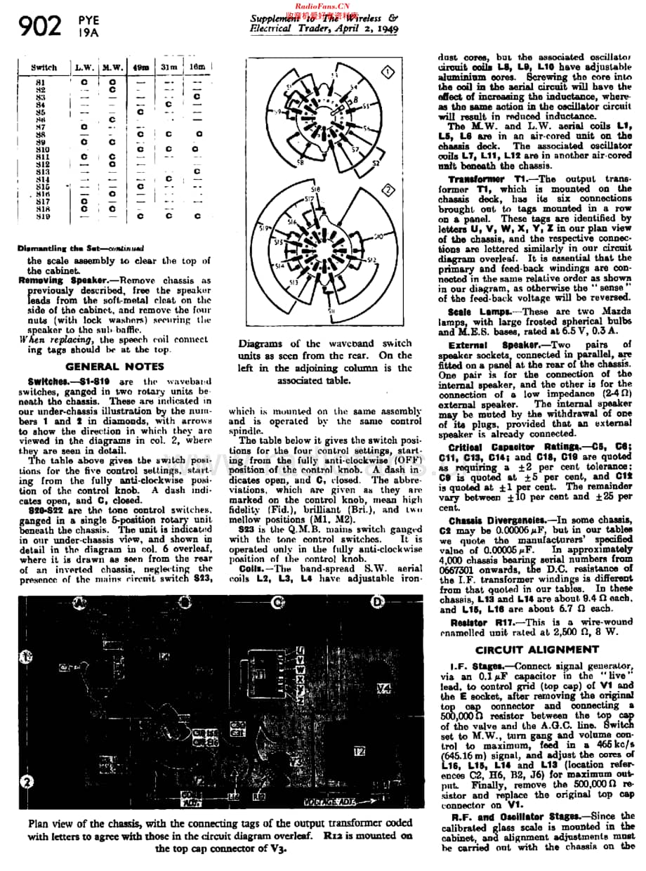 Pye_19A维修电路原理图.pdf_第3页