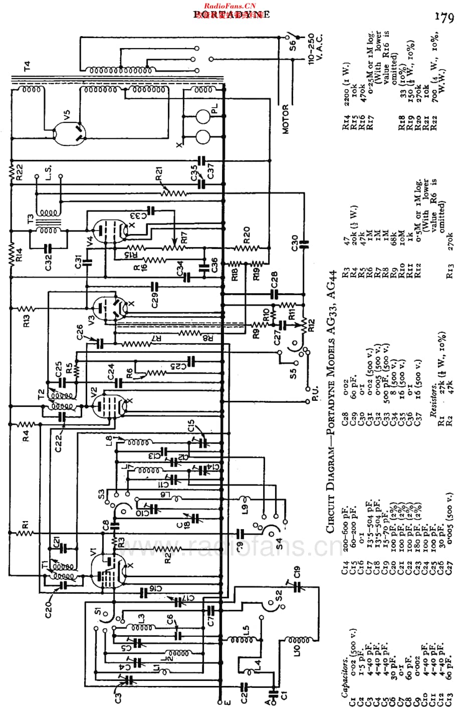 Portadyne_AG33维修电路原理图.pdf_第2页