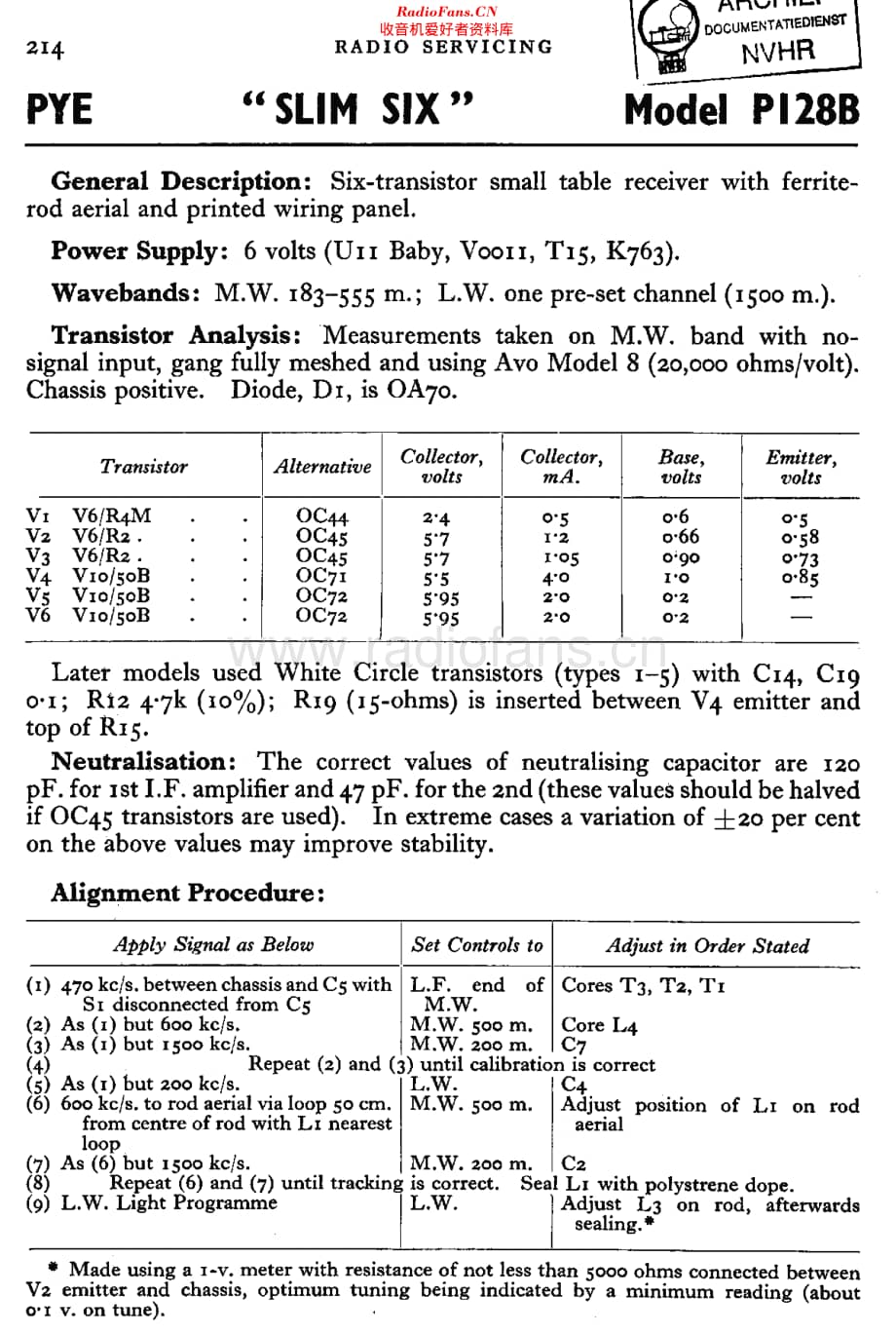 Pye_P128B维修电路原理图.pdf_第1页