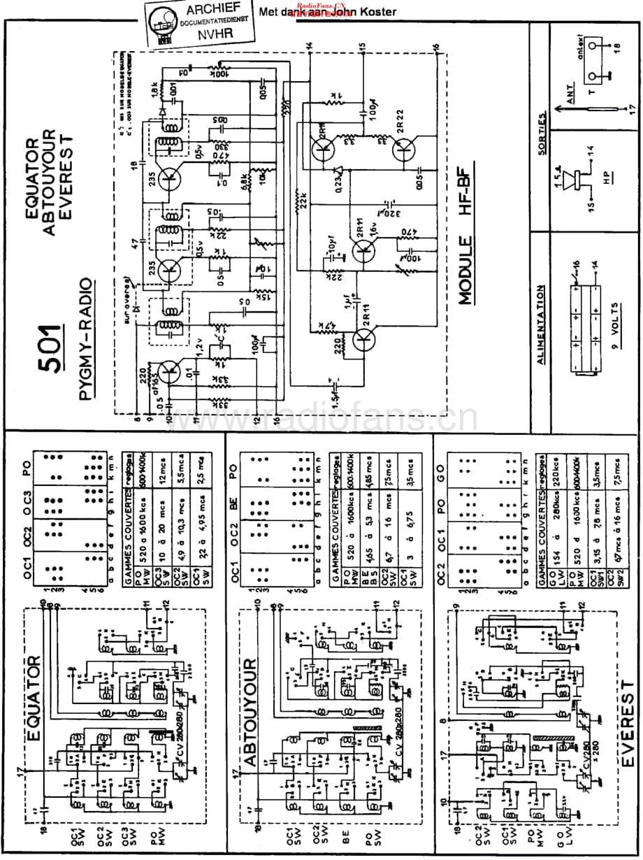 Pygmy_501Equator维修电路原理图.pdf_第1页