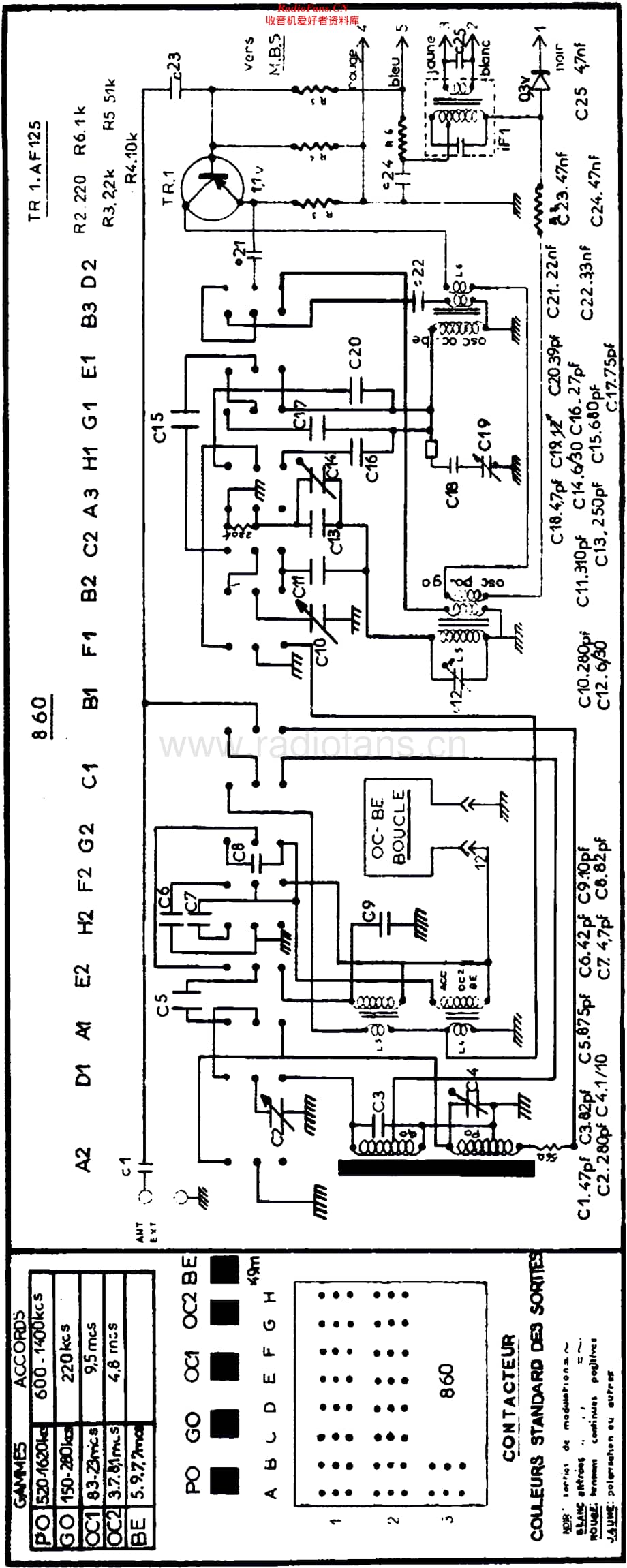 Pygmy_860维修电路原理图.pdf_第2页