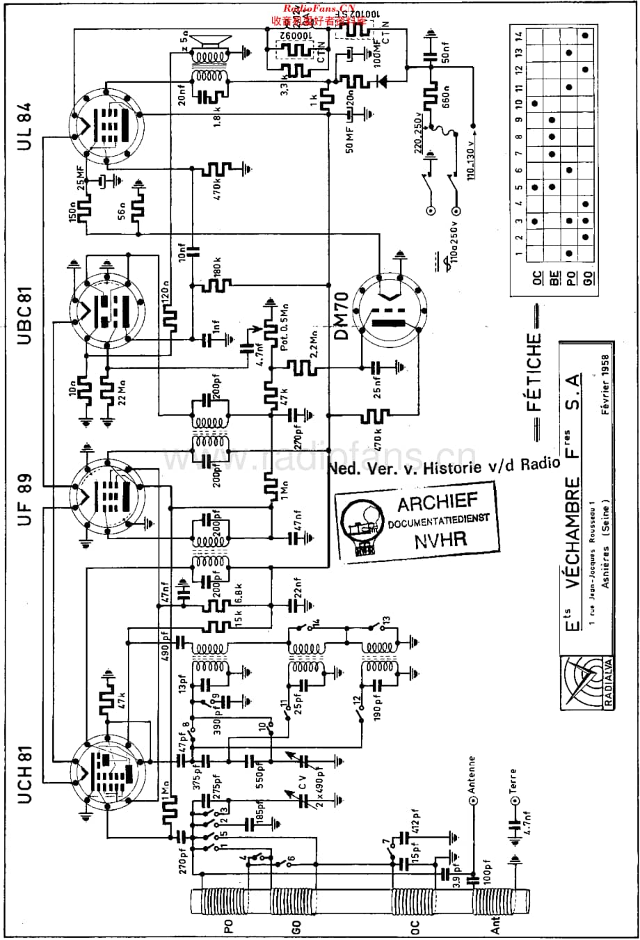 Radialva_Fetiche维修电路原理图.pdf_第1页