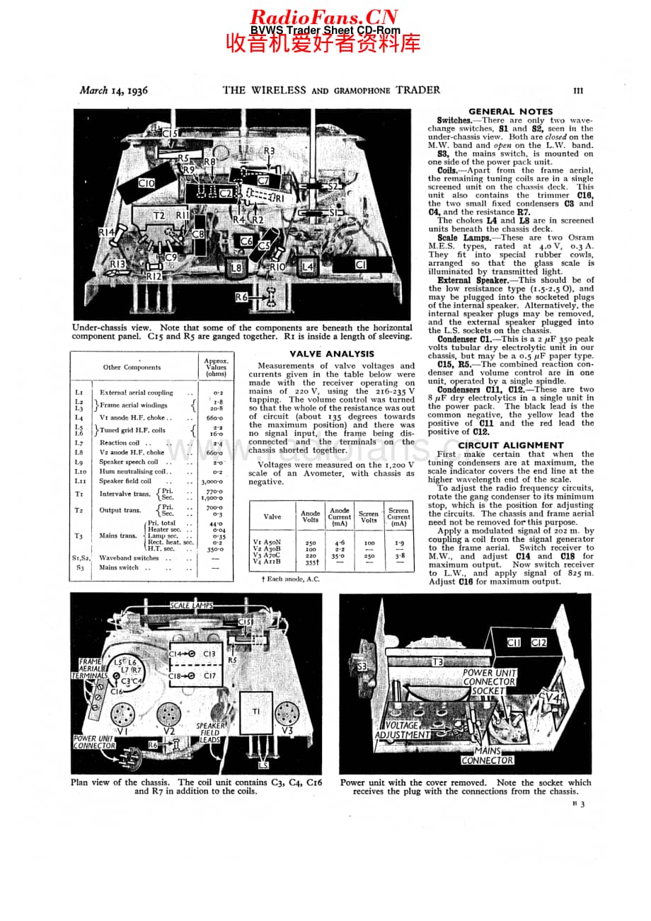 Pye_TM维修电路原理图.pdf_第2页