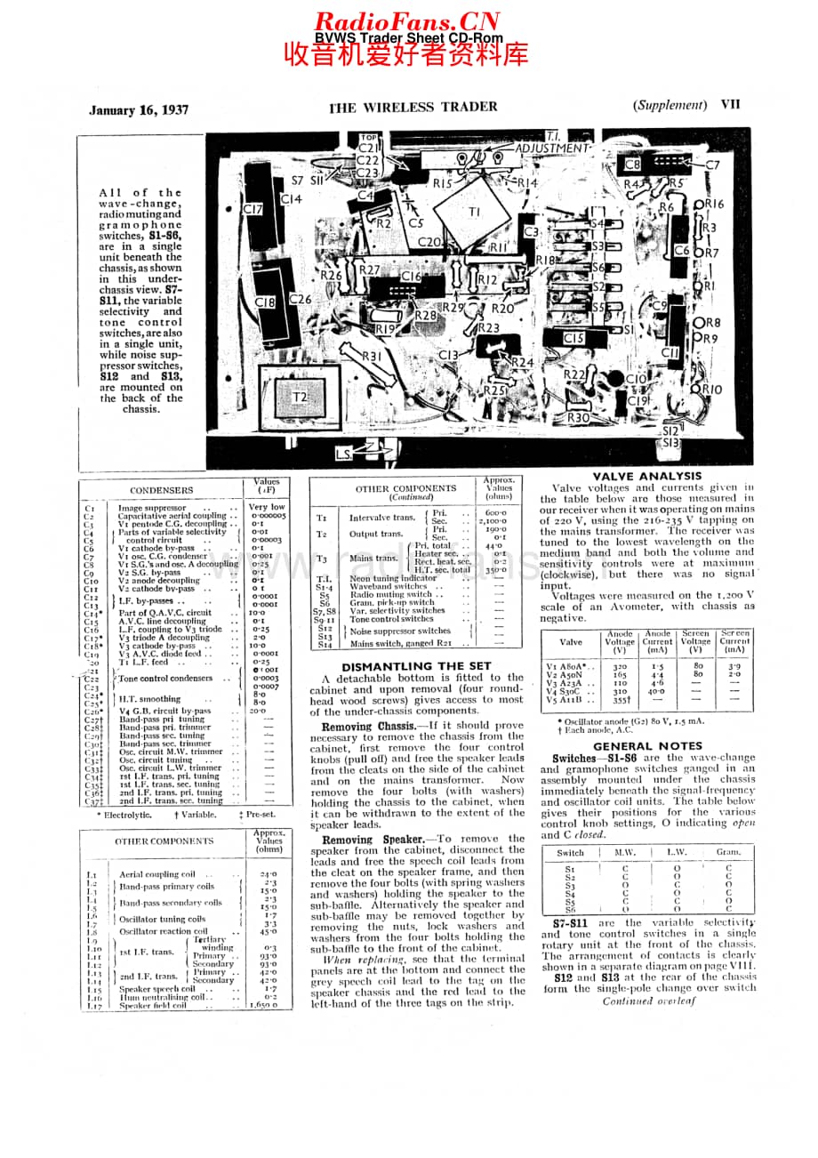 Pye_T18维修电路原理图.pdf_第2页