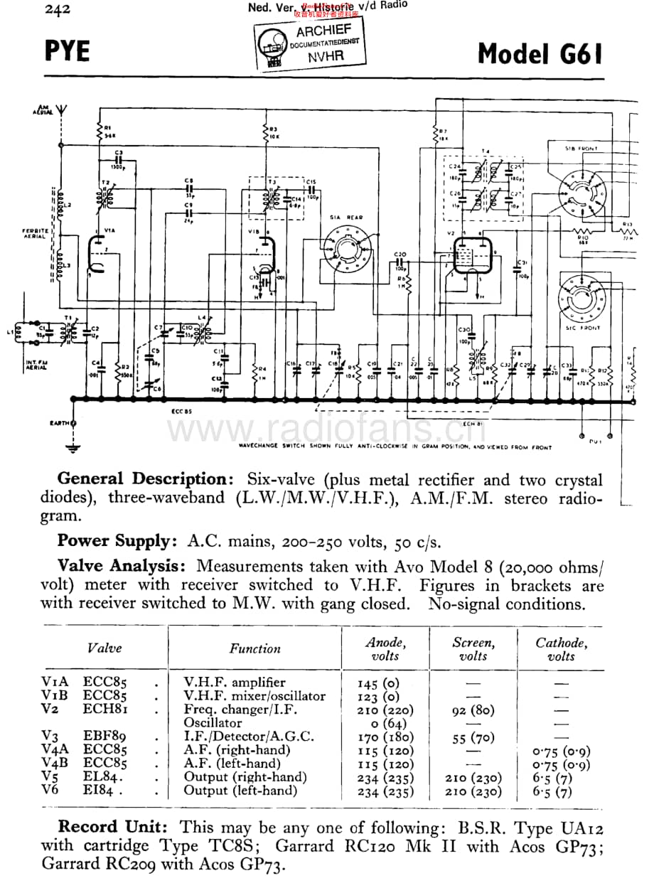 Pye_G61维修电路原理图.pdf_第1页