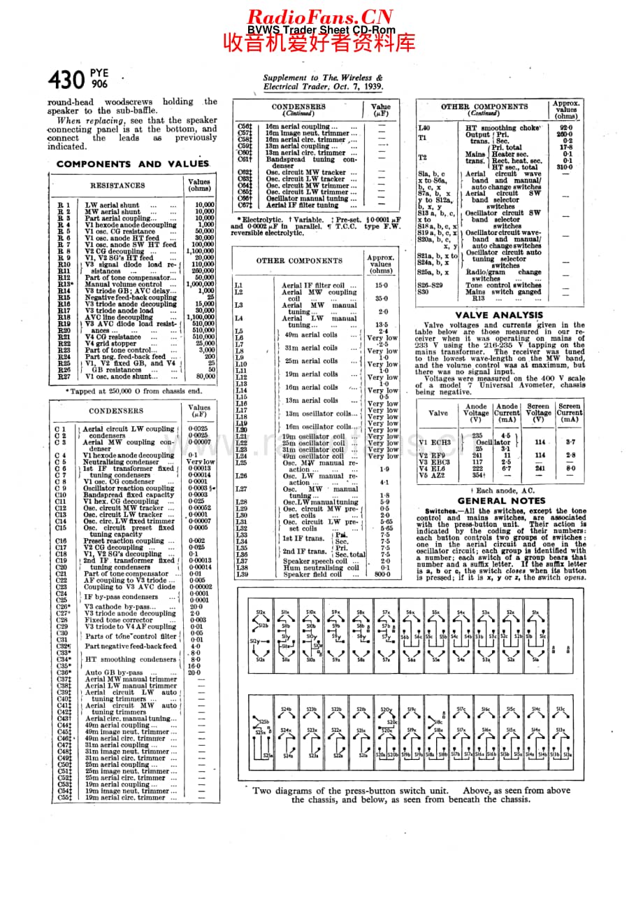 Pye_906维修电路原理图.pdf_第3页