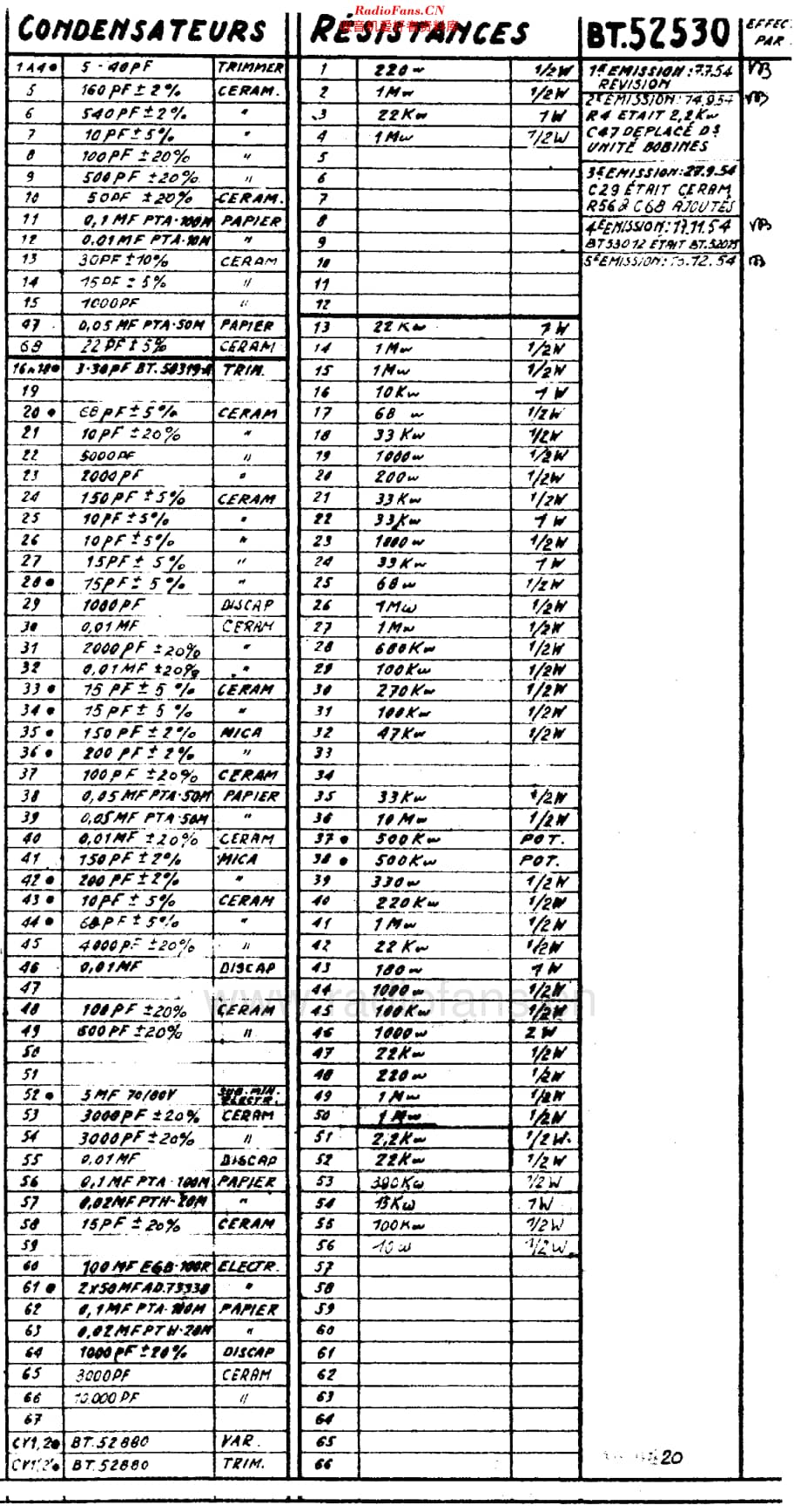 Radiobell_RB513维修电路原理图.pdf_第2页