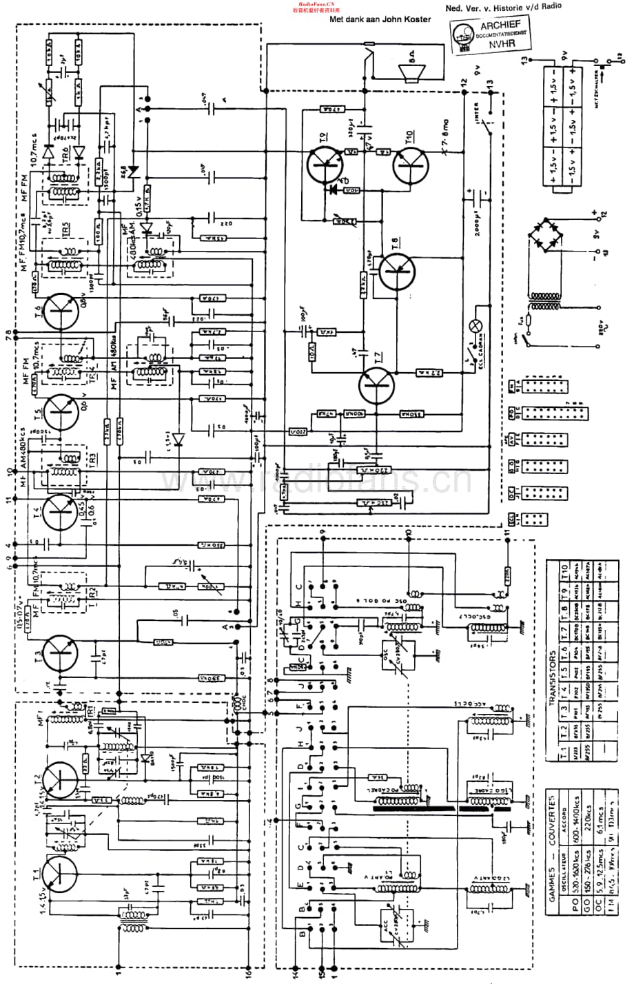 Pygmy_1405维修电路原理图.pdf_第1页