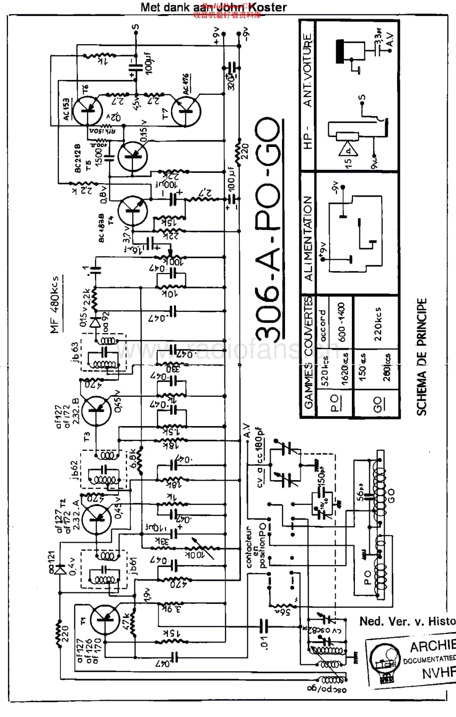 Pygmy_306维修电路原理图.pdf_第1页