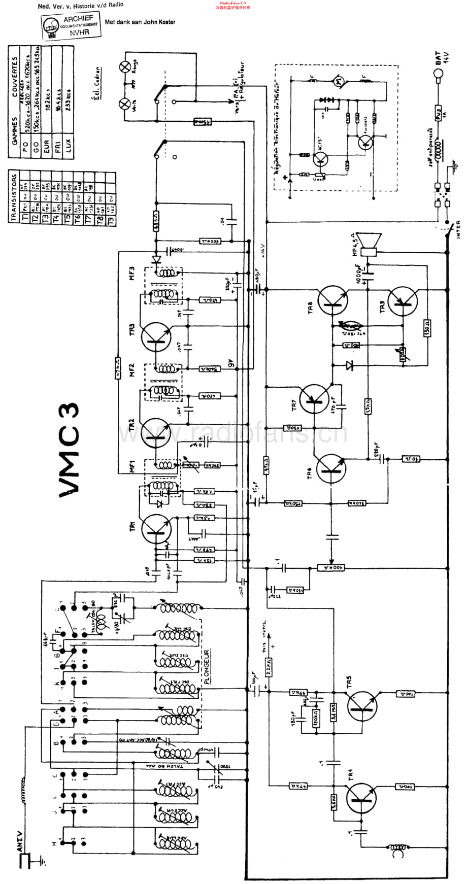 Pygmy_VMC3T维修电路原理图.pdf_第1页