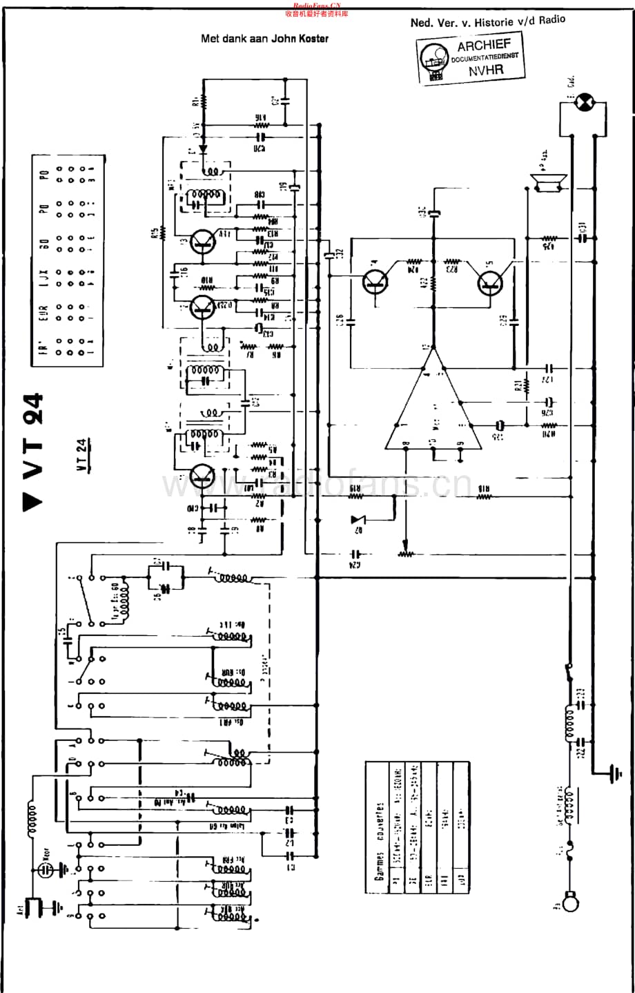 Pygmy_VT24维修电路原理图.pdf_第1页