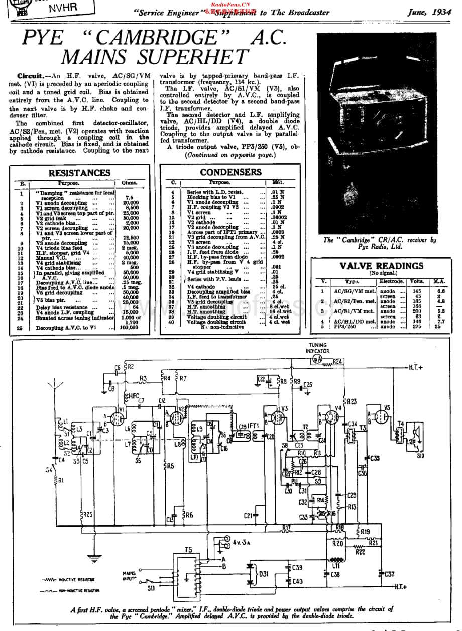 Pye_CRAC维修电路原理图.pdf_第1页